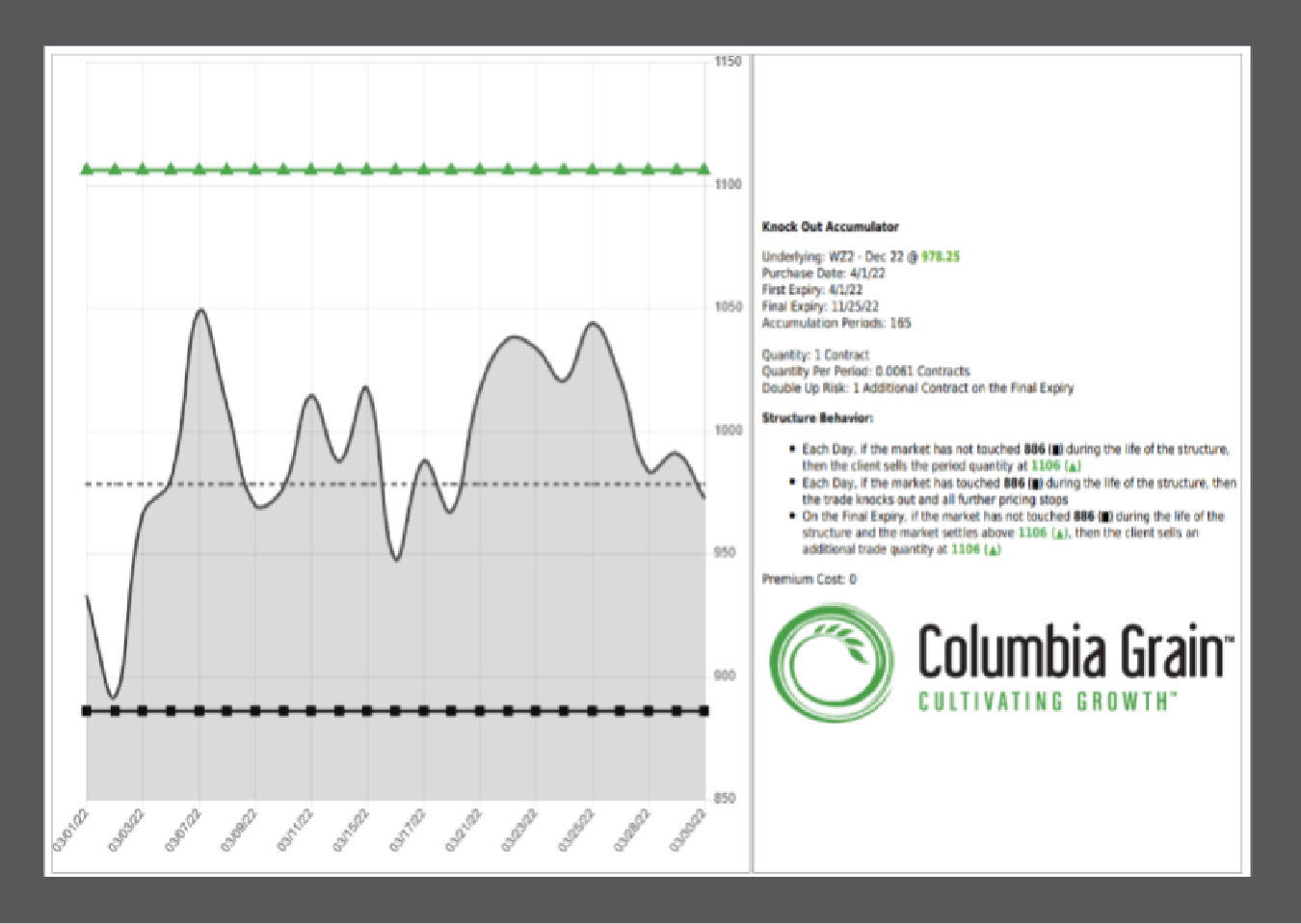 knock-out-accumulator-columbia-grain